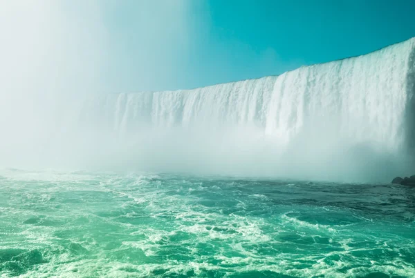 Niagara falls from the canadian side