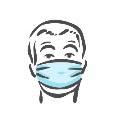 Tıbbi maskeli duygusal yüz, salgın, virüs, COVID-19 panik hissi.