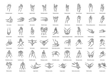 Mudras icon set. Hand spirituality hindu yoga of fingers gesture. Technique of meditation for mental health. clipart
