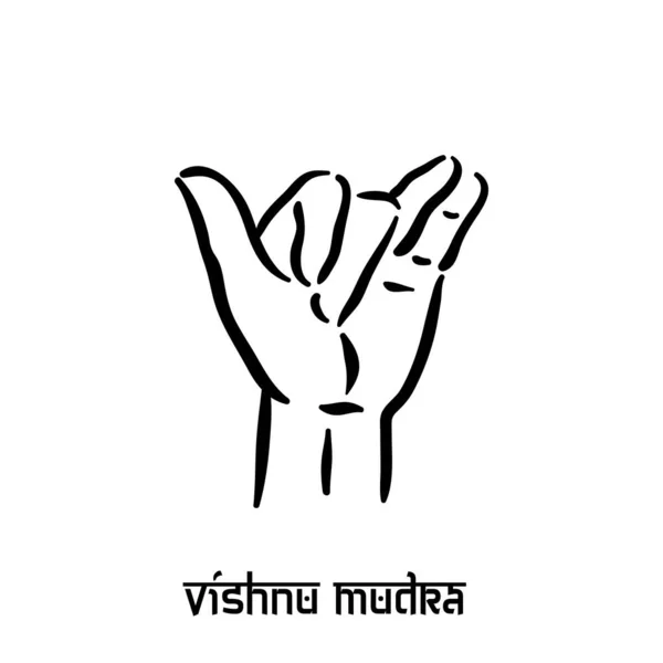 Vishnu mudra. Hand spirituality hindu yoga of fingers gesture. Technique of meditation for mental health. — Stock Vector