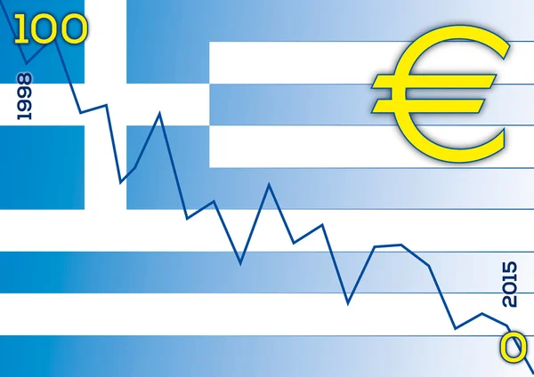 Indicador gráfico griego negocios — ストックベクタ