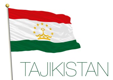 Tacikistan bayrağı, beyaz arka plan üzerinde izole
