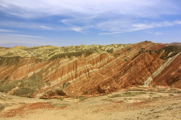 Zhangye Danxia ülke