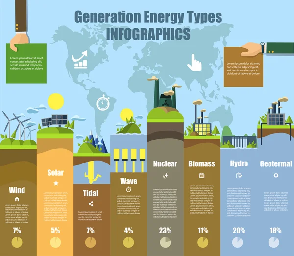 Tipos de energia infográficos. Solar, eólica, hídrica e biocombustível. ilustração vetorial —  Vetores de Stock