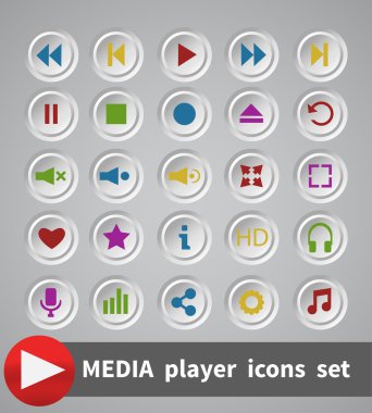 Gezinti düğmeleri renkli semboller ile