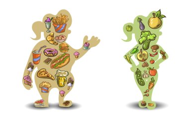 yağlı ve ince kadın figürleri