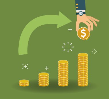 Finansal büyüme kavramı