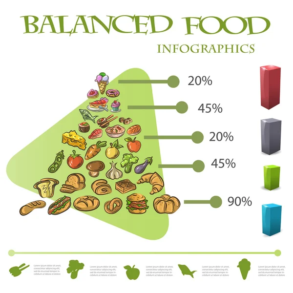 Infografica alimentare bilanciata — Vettoriale Stock
