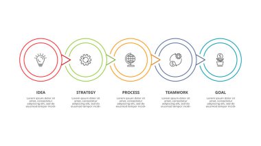 Grafiğin çember ögeleri, 5 adımlı diyagram, seçenekler, bölümler veya süreçler.