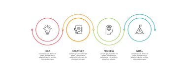 Grafiğin çember ögeleri, 4 adımlı diyagram, seçenekler, bölümler veya süreçler.