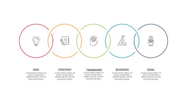 Grafiğin çember ögeleri, 5 adımlı diyagram, seçenekler, bölümler veya süreçler.