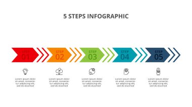 Grafiğin soyut okları, 5 adımlı diyagram, seçenekler, bölümler veya süreçler.