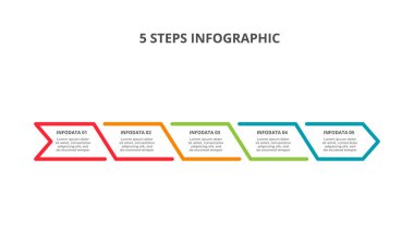 Grafiğin soyut okları, 5 adımlı diyagram, seçenekler, bölümler veya süreçler.