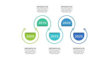5 unsurlu zaman çizelgesi, web, iş ve sunumlar için bilgi şablonu