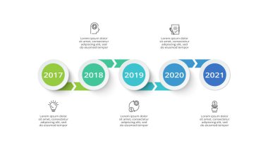 5 unsurlu zaman çizelgesi, web, iş ve sunumlar için bilgi şablonu
