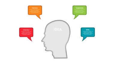 4 adım, seçenek, parça veya süreçle bilgi için yaratıcı bir kavram.