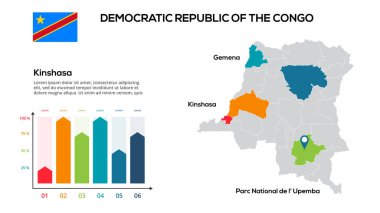 Kongo haritası. Kongo bölgeleri şeklinde küresel bir haritanın görüntüsü. Trana bayrağı. Bilgi zaman çizelgesi.