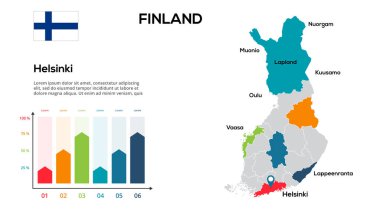 Finlandiya haritası. Finlandiya bölgeleri biçiminde küresel bir haritanın vektör görüntüsü. Ülke bayrağı.