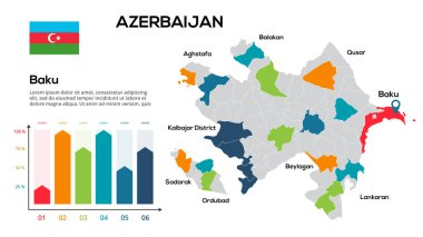 Azerbaycan haritası. Azerbaycan bölgeleri biçiminde küresel bir haritanın vektör görüntüsü.