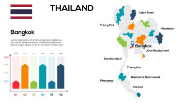 Tayland haritası. Tayland bölgeleri biçiminde küresel bir haritanın görüntüsü. Ülke bayrağı.