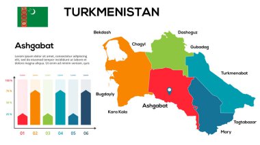 Türkmenistan haritası. Türkmenistan bölgeleri biçiminde küresel bir haritanın resmi.