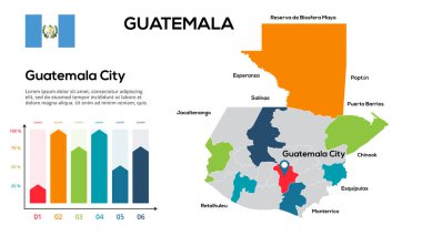 Guatemala haritası. Guatemala bölgeleri biçiminde küresel bir haritanın resmi. Ülke bayrağı.
