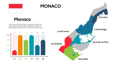 Monako haritası. Monako bölgeleri biçiminde küresel bir haritanın görüntüsü. Ülke bayrağı.