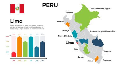 Peru haritası. Peru bölgeleri biçiminde küresel bir haritanın resmi. Ülke bayrağı. Bilgi zaman çizelgesi.