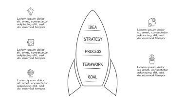 Doodle döngüsü 5 seçenekli bilgi ögeleri.