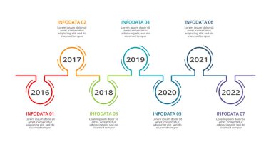 7 elementten oluşan zaman çizelgesi, web, iş ve sunumlar için bilgi şablonu