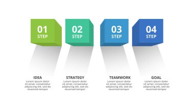 3 boyutlu vektör bilgi piramidi, ya da 4 renkli yükselen karşılaştırma tablosu