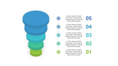 3 boyutlu vektör bilgi piramidi, ya da 5 renkli yükselen katmanlı karşılaştırma tablosu.