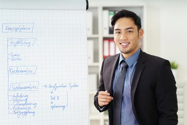 Lächelnder selbstbewusster Geschäftsmann bei einer Präsentation — Stockfoto