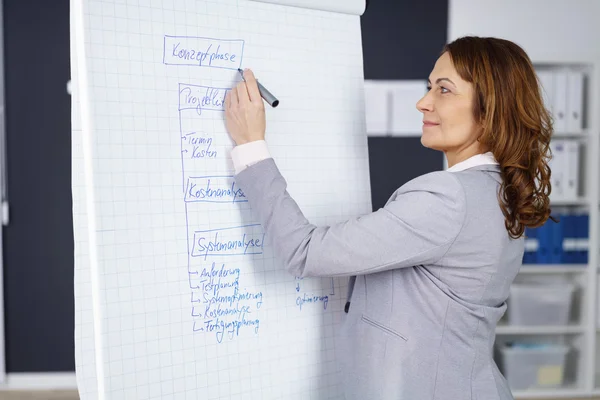 Aantrekkelijke zakenvrouw die een strategie uitwerkt — Stockfoto