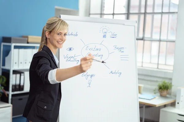 Vertrouwen zakenvrouw bezig met een presentatie — Stockfoto