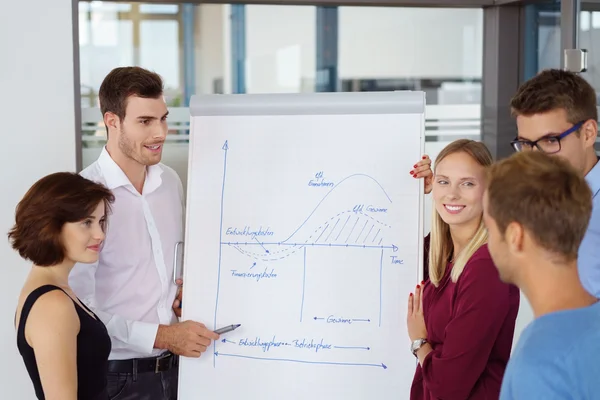 Young business team planning a new strategy — Stock Photo, Image