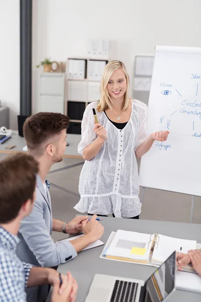 Líder de Equipo Presentando un Diagrama al Equipo —  Fotos de Stock