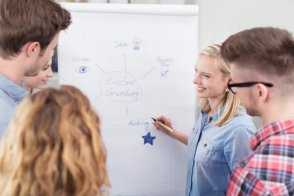 Female Leader Presenting a Diagram to the Team — Stock Photo, Image