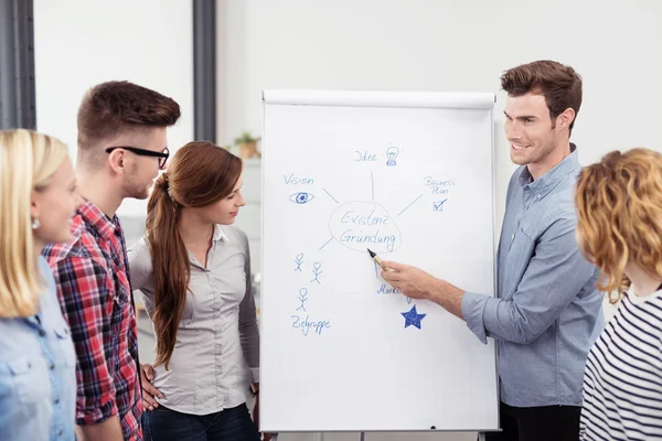 Team leider die een diagram uitlegt aan collega's — Stockfoto