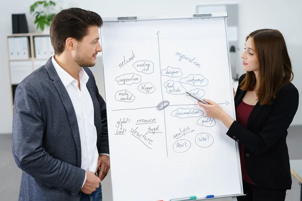 Jonge zakenvrouw bij het Bureau wijzen op een grafiek — Stockfoto