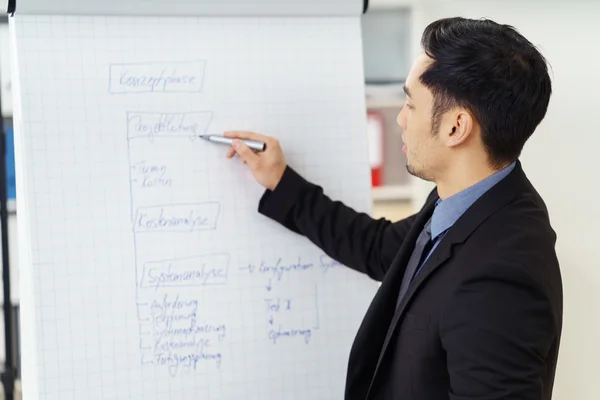 Asian businessman working on a presentation — Stock Photo, Image