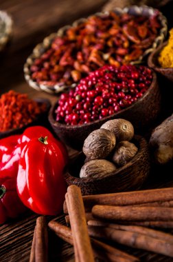 Baharat ile oryantal Tema