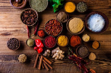 Baharat ile oryantal Tema