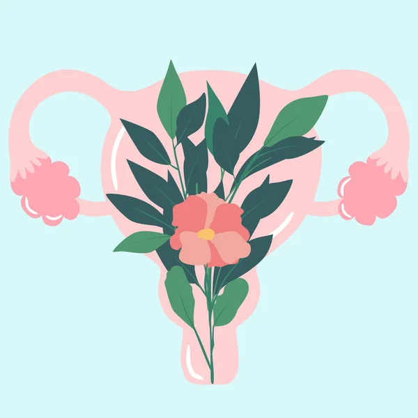 Female reproductive system with flowers. Women\'s health, gynecology. Anatomy of the uterus, eggs. For posters, prints, covers, postcards.