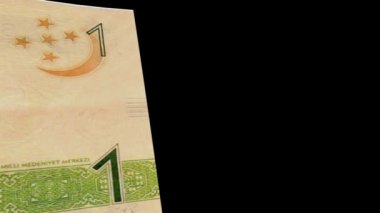 Türkmenistan Banknot Silecek