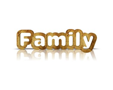 Aile yansıması ile 3d kelime