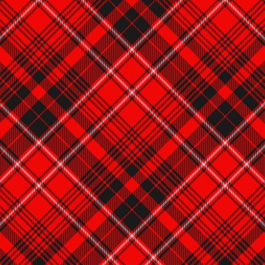 Tartan desenli arka plan. Ekose kumaş, masa örtüsü, kıyafet, gömlek, elbise, kağıt, yatak örtüsü, yorgan ve diğer tekstil ürünleri için kumaş. Vektör illüstrasyonu Eps 10