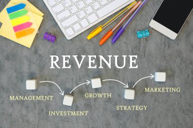 Aksesuarlı ofis masası - klavye, akıllı telefon ve kalemler. REVENUE MİLEKELERİ KONUŞTU