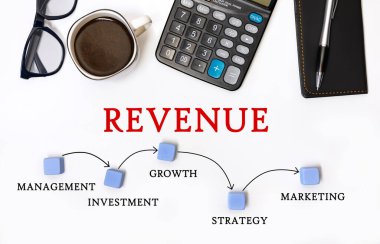 Kahve, not defteri ve hesap makinesi olan bir ofis masası. REVENUE GİRİŞ