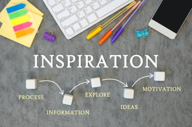 Office desk with accessories - keyboard, smartphone and pens. INSPIRATION CONCEPT